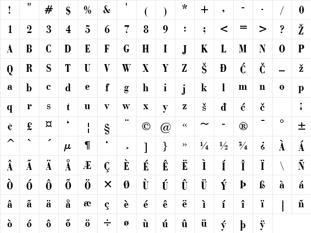 Bauer BodoniCond Bold Character Map