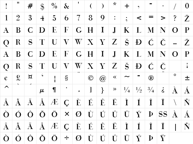 Bauer BodoniTitling Regular Character Map