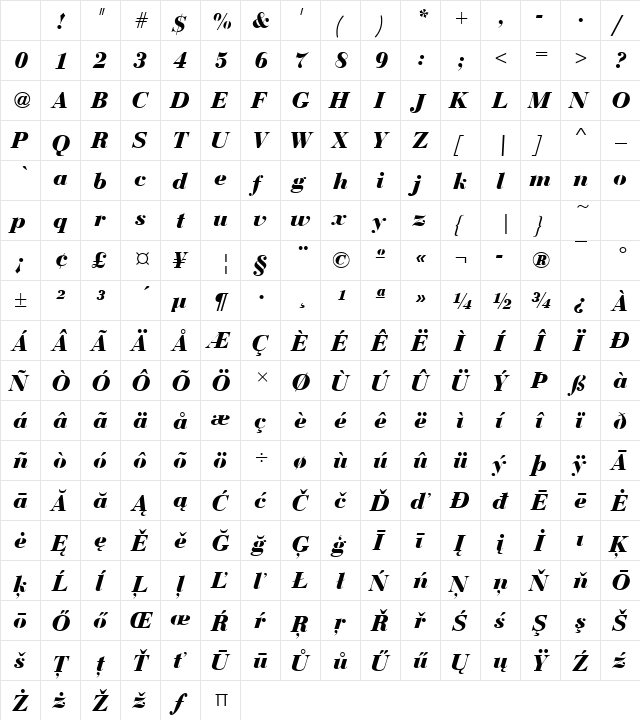 BauerBodD Bold Italic Character Map BauerBodD Bold Italic Character Map