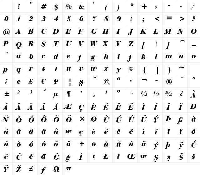 BauerBodni Blk BT Black Italic Character Map