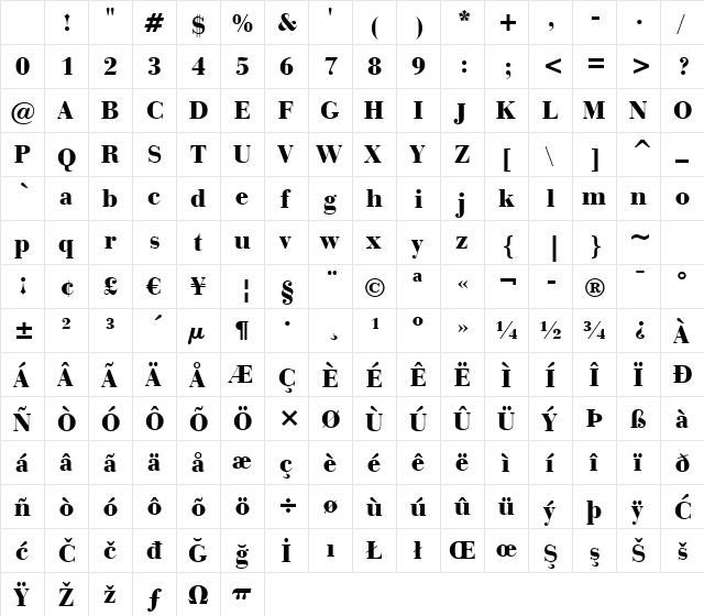 BauerBodni Blk BT Black Character Map