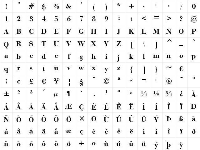 BauerBodni BT Bold Character Map
