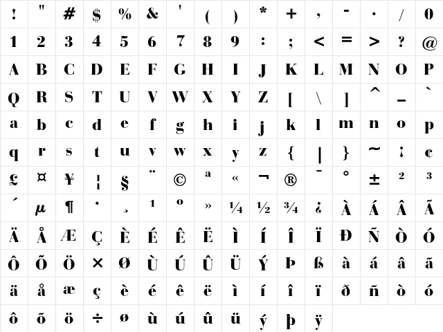 Bauer Bodoni Black Character Map Bauer Bodoni Black Character Map