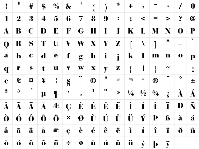Bauer Bodoni Std 2 Black Character Map