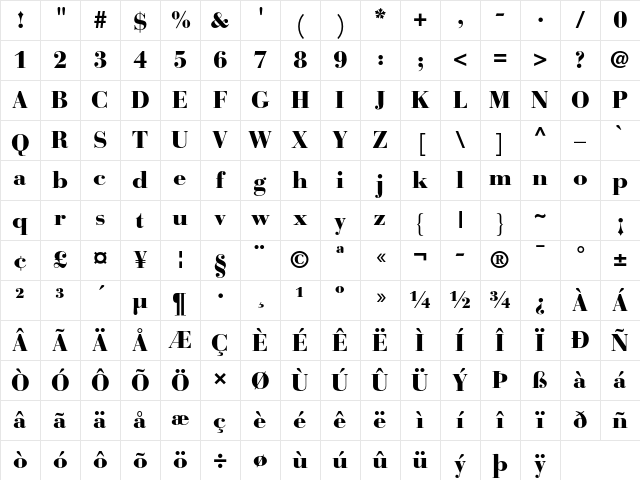 Bauer Bodoni Std 2 Black Character Map