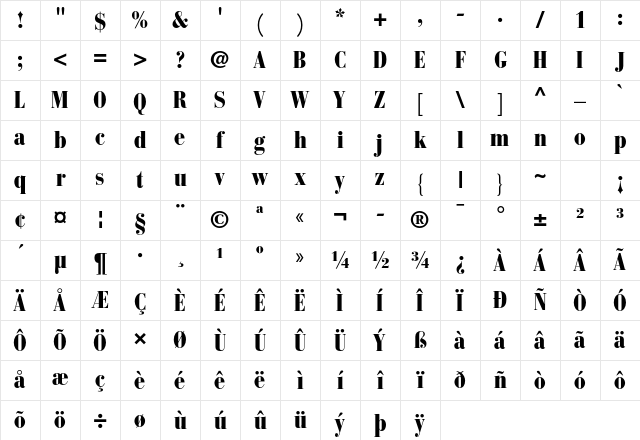 Bauer Bodoni Std 2 Black Condensed Character Map