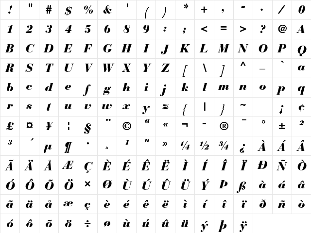 Bauer Bodoni Std 2 Black Italic Character Map