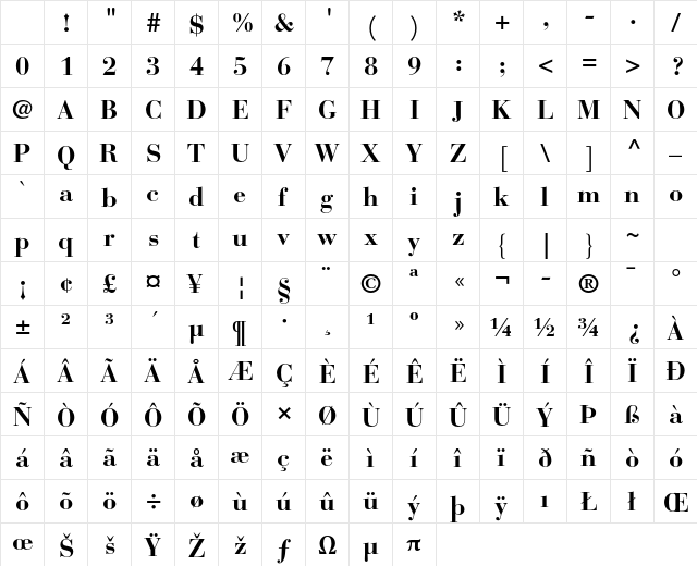 Bauer Bodoni Std 1 Bold Character Map Bauer Bodoni Std 1 Bold Character Map