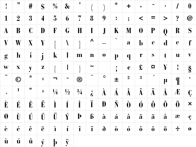 Bauer Bodoni Std 2 Bold Condensed Character Map