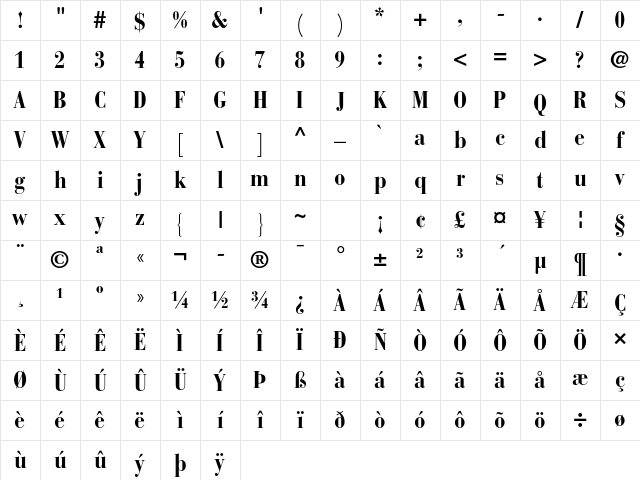 Bauer Bodoni Std 2 Bold Condensed Character Map
