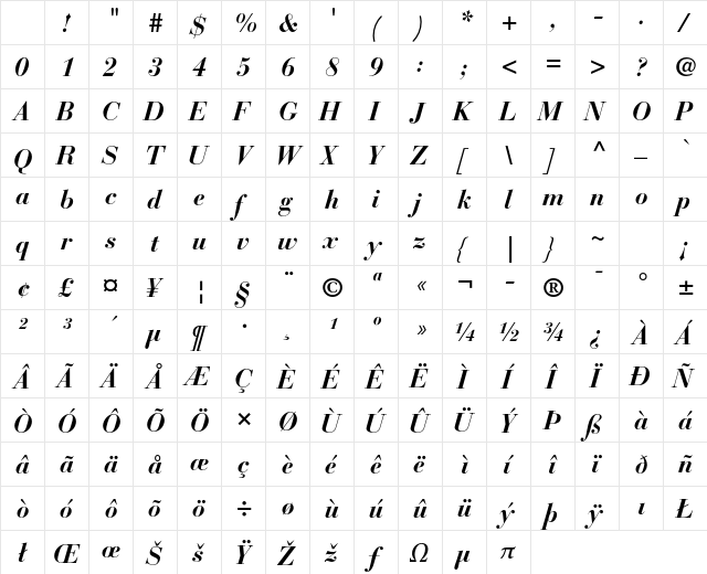 Bauer Bodoni Std 1 Bold Italic Character Map Bauer Bodoni Std 1 Bold Italic Character Map