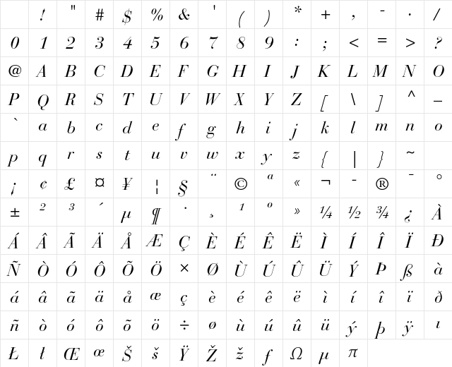 Bauer Bodoni Std 1 Italic Character Map Bauer Bodoni Std 1 Italic Character Map