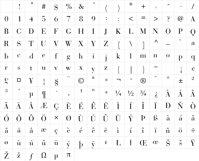 Bauer Bodoni Std 1 Roman Character Map Bauer Bodoni Std 1 Roman Character Map
