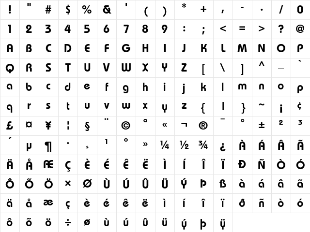 Bauhaus Regular Character Map