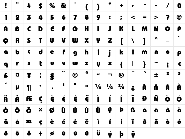 Bauhaus Regular Character Map