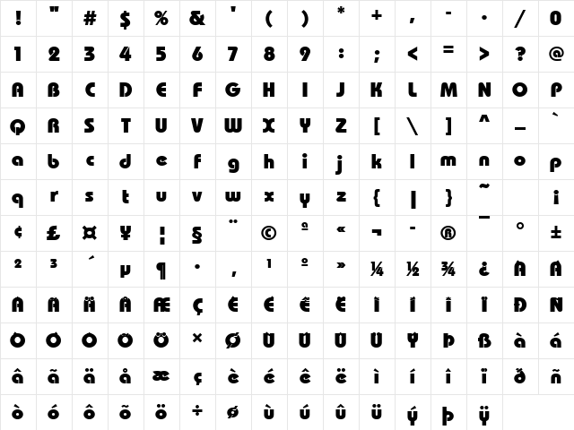 BauhausItcPHea Regular Character Map