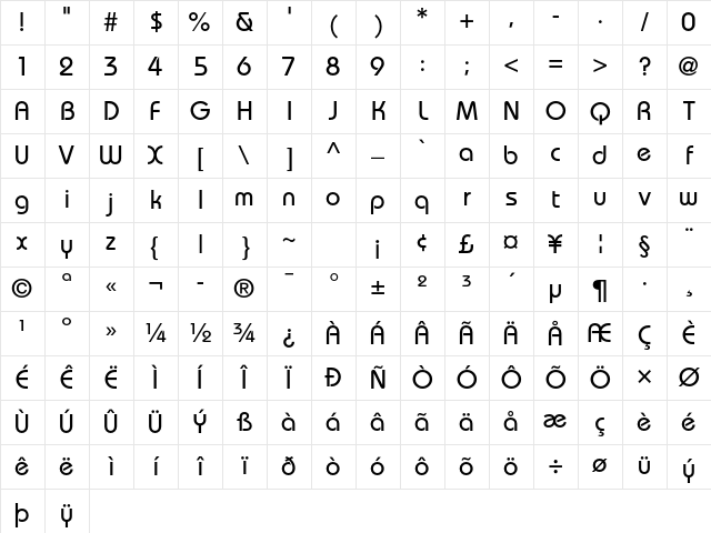 Bauhaus Std Medium Character Map Bauhaus Std Medium Character Map
