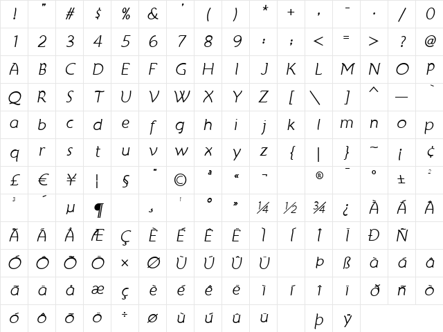 Atelier Sans Book Italic Itc Regular Character Map