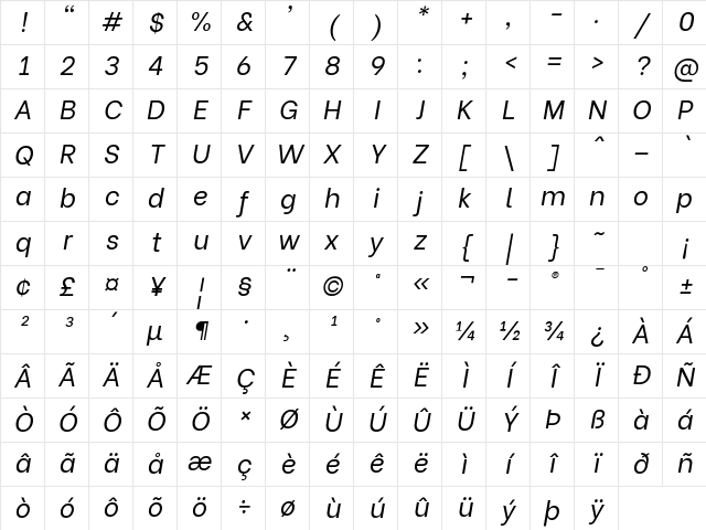Be Vietnam Italic Character Map Be Vietnam Italic Character Map