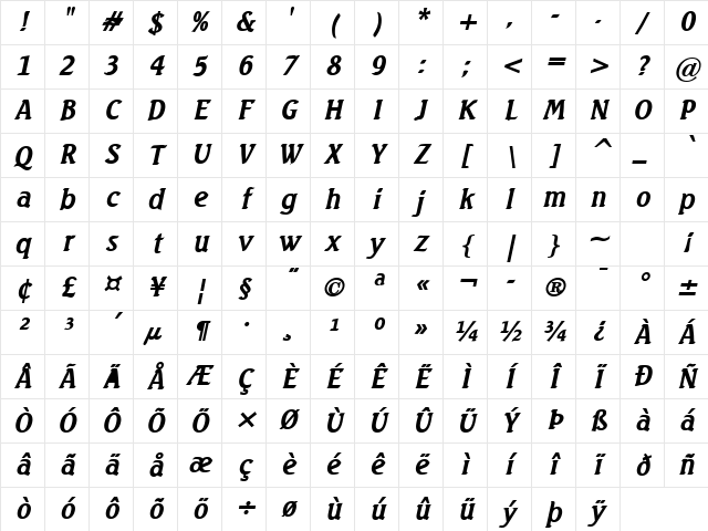Beach Bold Italic Character Map