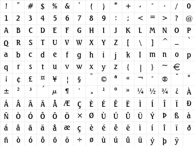 Beach Normal Character Map Beach Normal Character Map