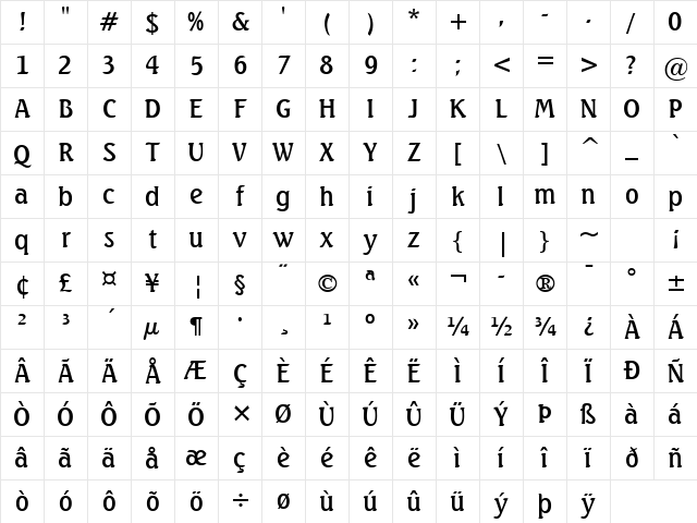 Beach Normal Character Map Beach Normal Character Map