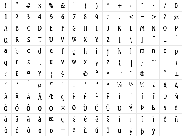 BeachCondensed Normal Character Map