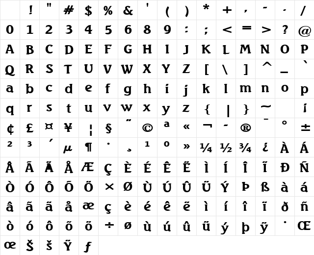 Beach-Wide Bold Character Map Beach-Wide Bold Character Map