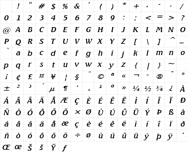 Beach-Wide Italic Character Map Beach-Wide Italic Character Map