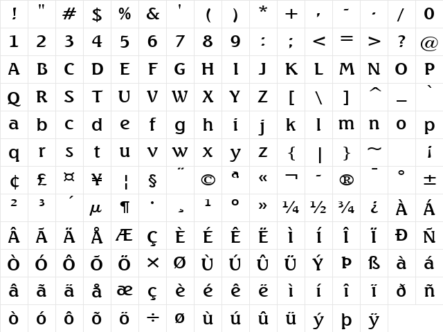 Beach-Wide Normal Character Map Beach-Wide Normal Character Map