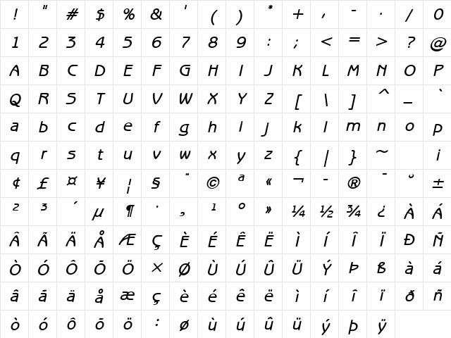 Beagle Bold Italic Character Map