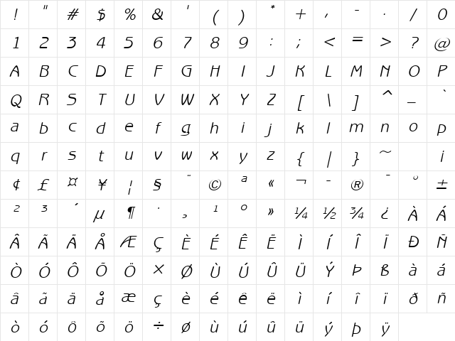 Beagle Italic Character Map