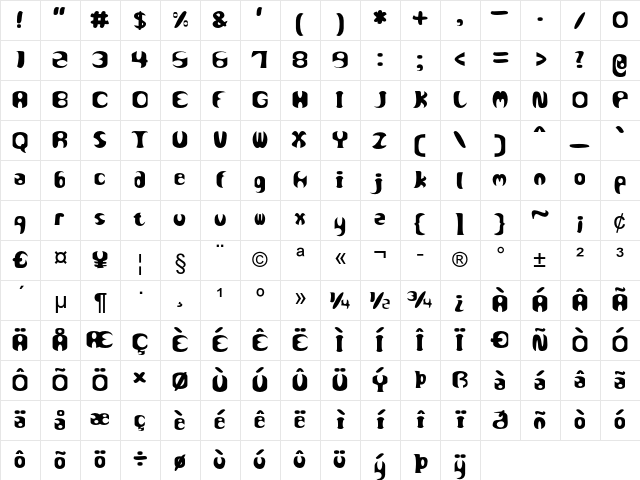 Beagle Regular Character Map