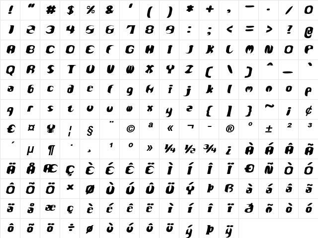 Beagle Bold Italic Character Map