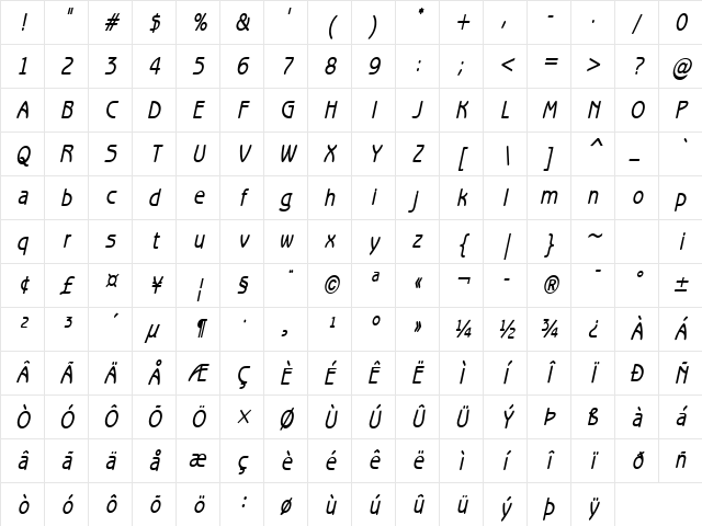 Beagle-Condensed Bold Italic Character Map Beagle-Condensed Bold Italic Character Map