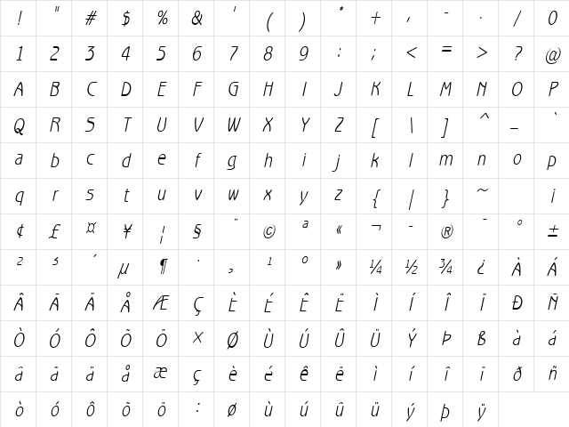 Beagle-Condensed Italic Character Map
