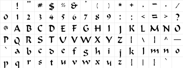 Beanie Regular Character Map