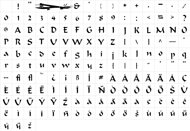 Beanie Normal Character Map
