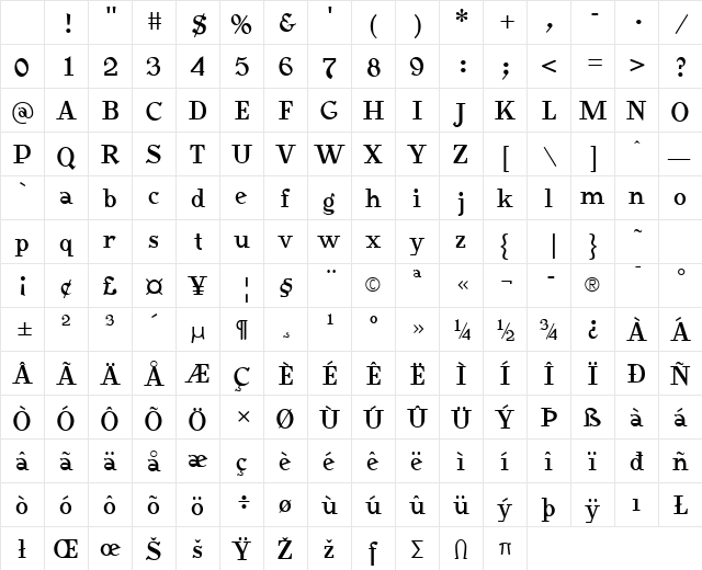 BearButteT Bold Character Map BearButteT Bold Character Map