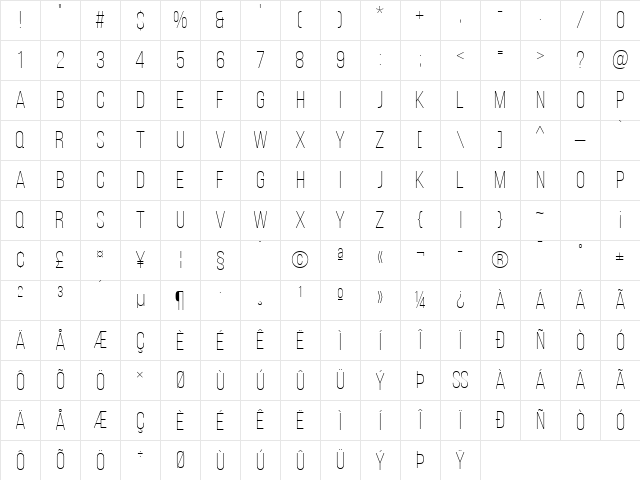 Bebas Neue Light Character Map