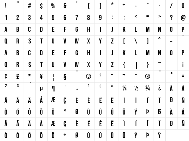 Bebas Neue Regular Character Map