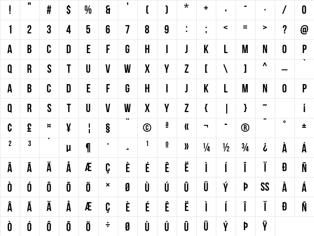 Bebas Neue Regular Character Map