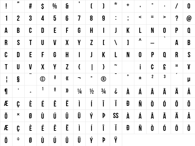 Bebas Neue Bold Character Map