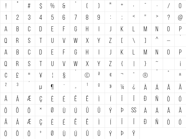 Bebas Neue Book Character Map