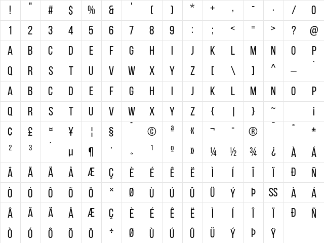 Bebas Neue Regular Character Map