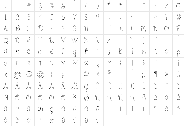 Because I am Happy Regular Character Map