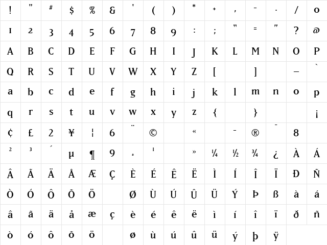MatrixRegular Regular Character Map