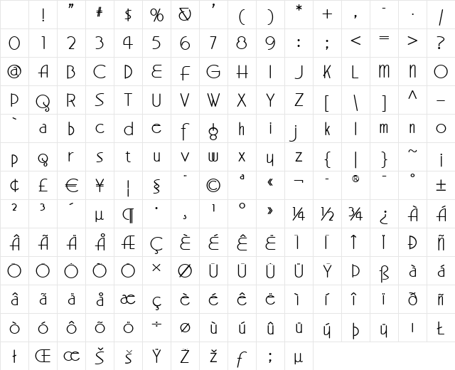 BeckerMonolineModernNF Bold Character Map BeckerMonolineModernNF Bold Character Map