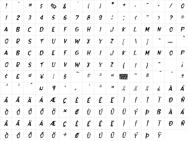 Bedrock Italic Character Map
