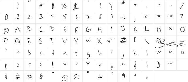 Beehives Are Sticky Regular Character Map